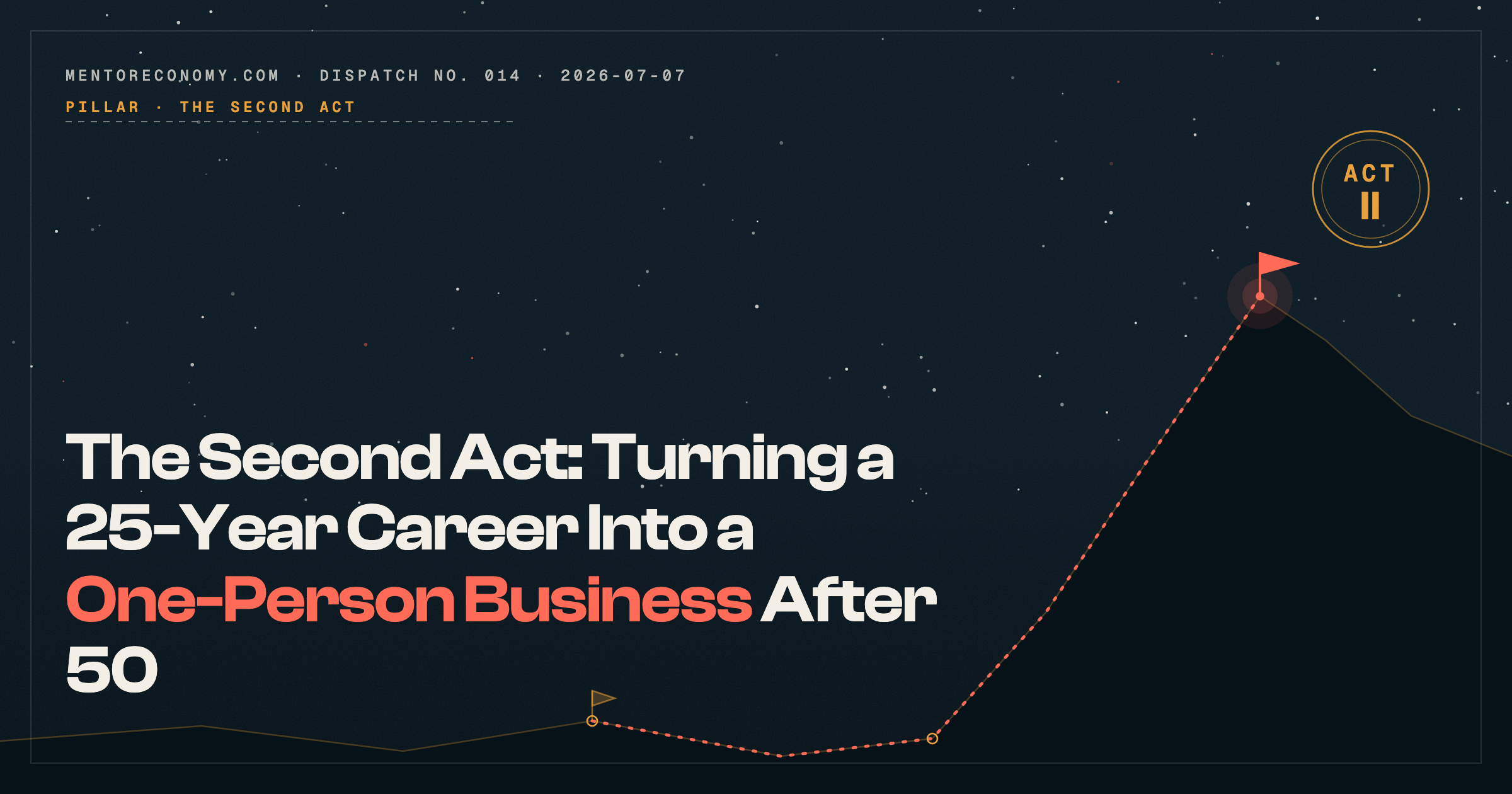 The Second Act: Turning a 25-Year Career Into a One-Person Business After 50