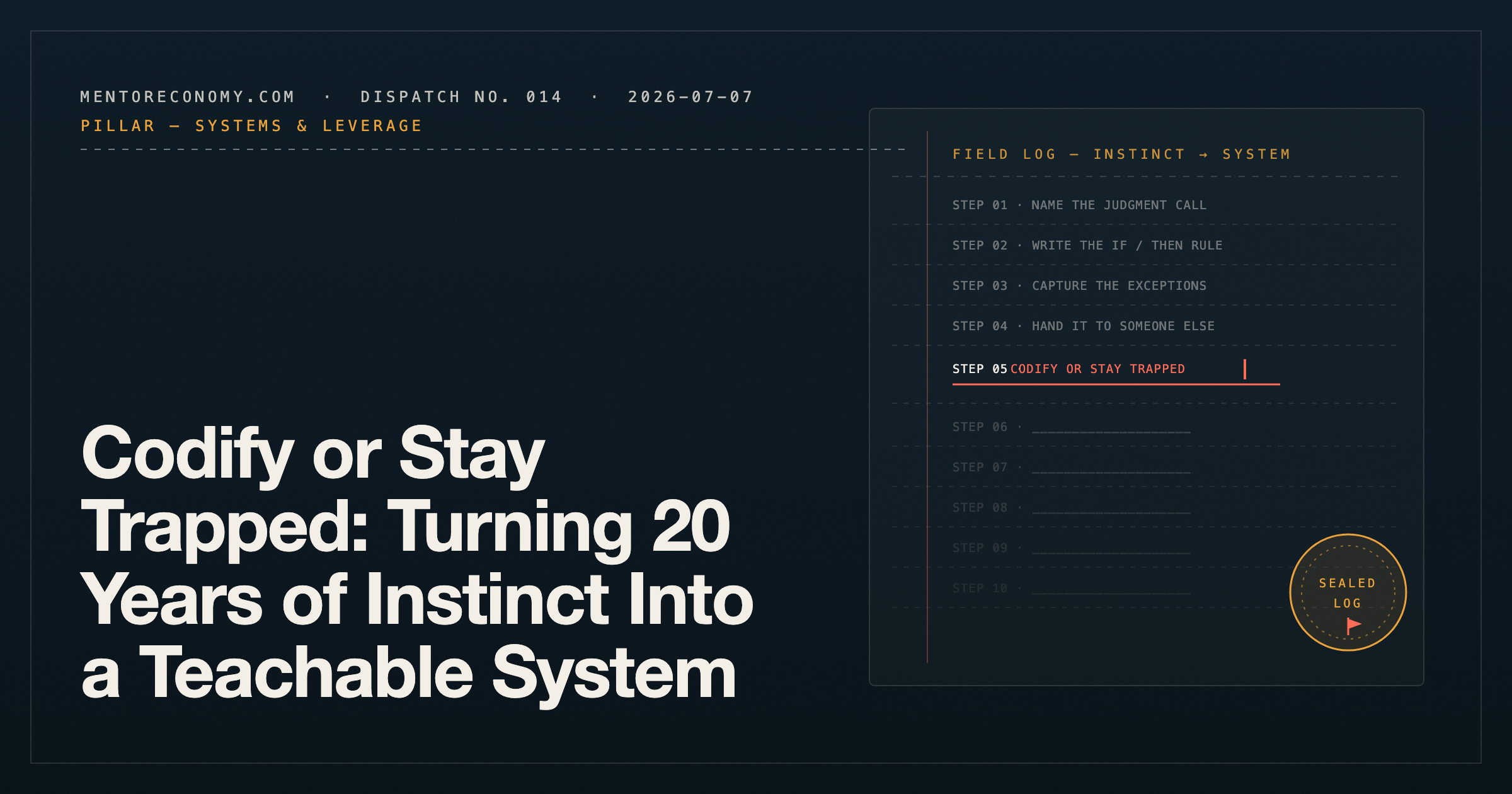 How to Codify Your Knowledge: Turning 20 Years of Instinct Into a Teachable System