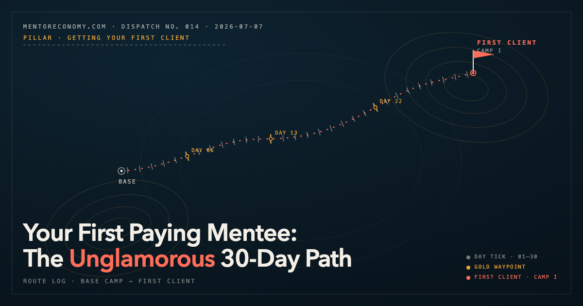 Your First Paying Mentee: The Unglamorous 30-Day Path
