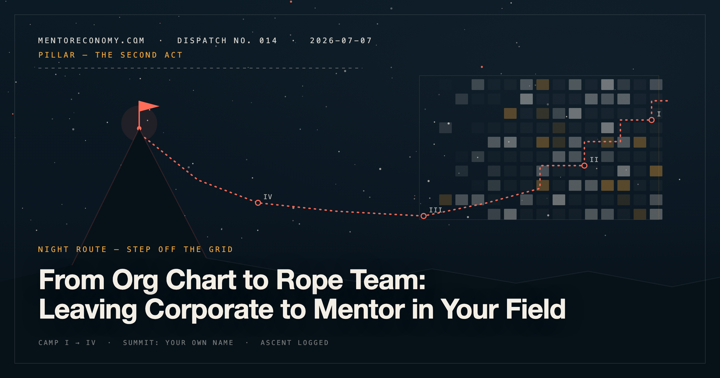 From Org Chart to Rope Team: Leaving Corporate to Mentor in Your Field