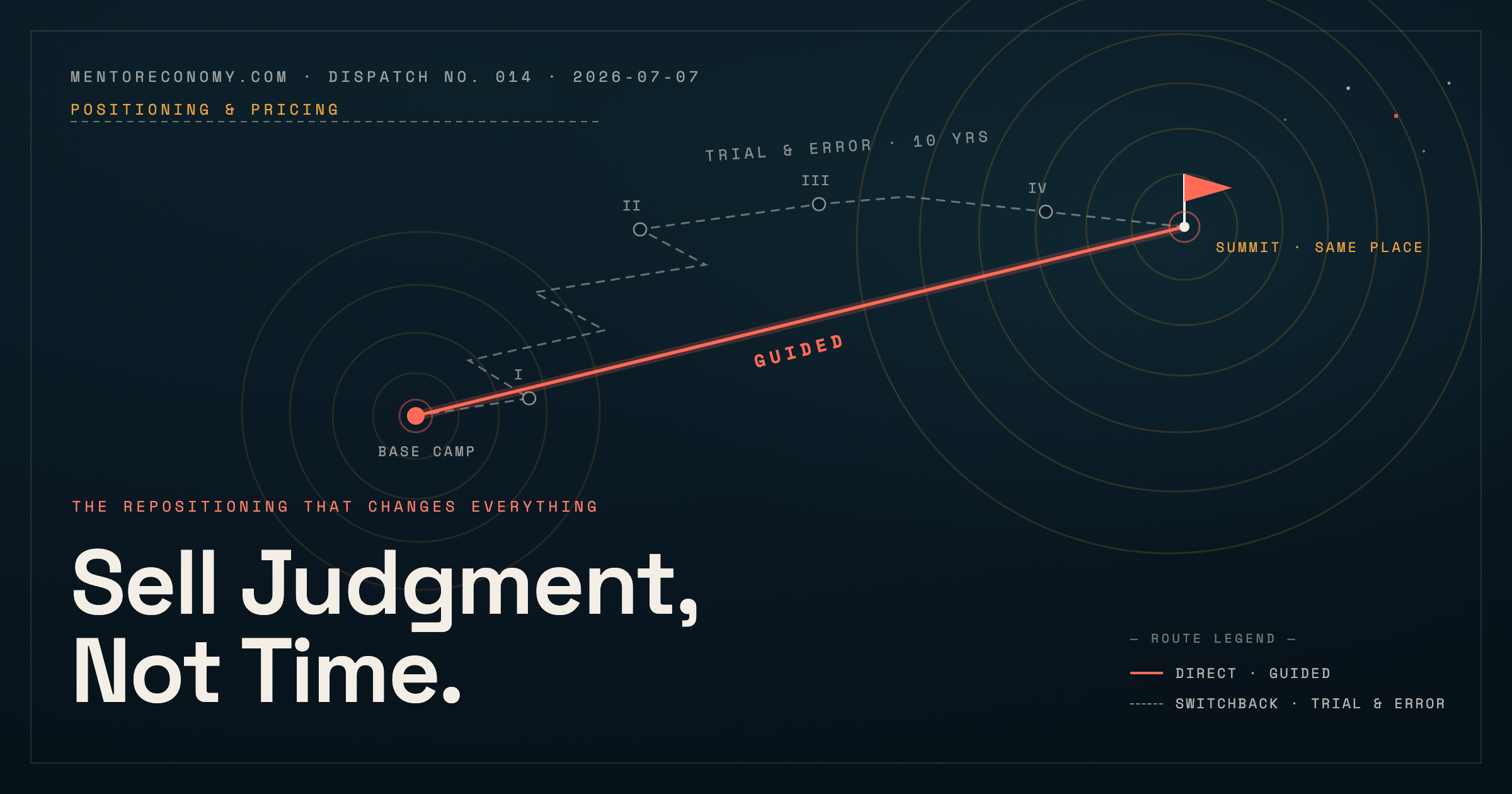 Sell Judgment, Not Time: The Repositioning That Changes Everything